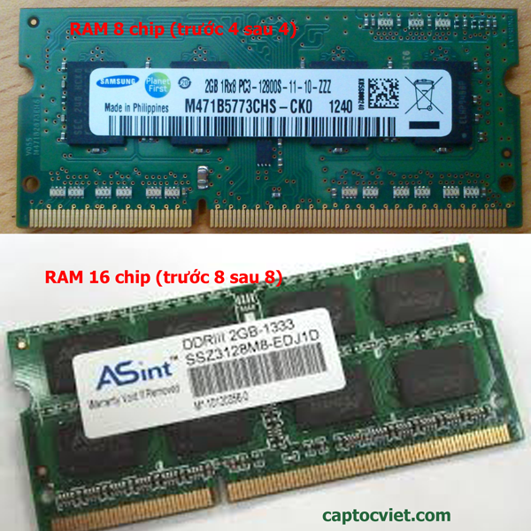 ram 8 chip